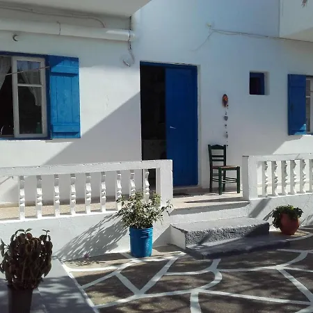 Nikos Λευκός Καρπάθου